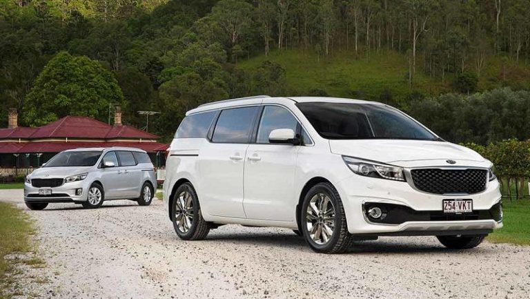 Русификация kia carnival 2018