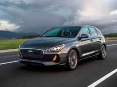 Новый кузов Hyundai Elantra 2018: комплектация, цена и фото