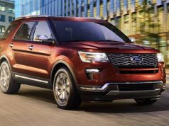 Новый кузов Ford Еxplorer 2019 комплектации, цена и фото